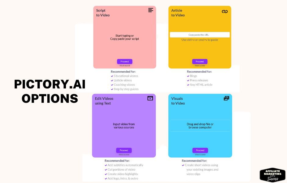 Pictory AI review image highlighting text-driven video creation for marketers and creators