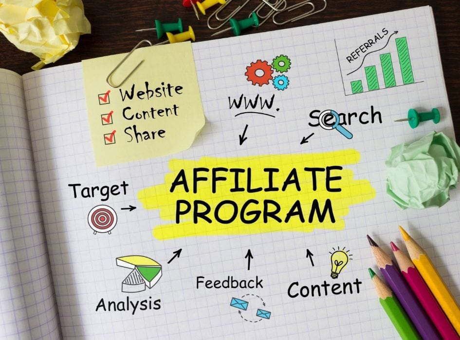 Join one of the affiliate networks-program is critical in affiliate marketing