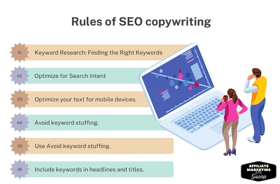 What are the rules for SEO copywriting?