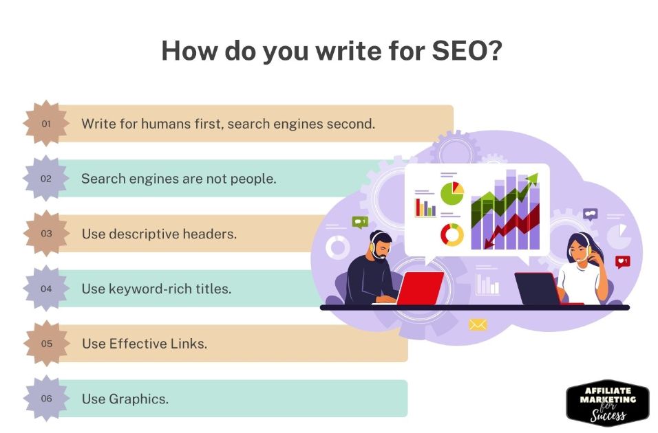 How do you write for SEO?