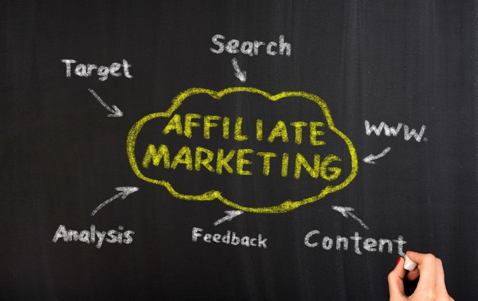 How to Build an Affiliate Marketing Business