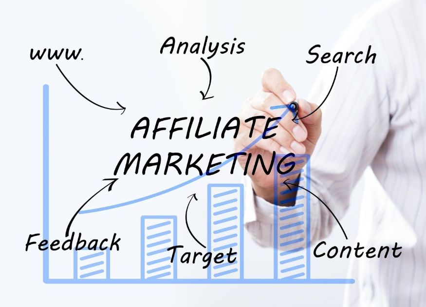 Launch Your Online Business For Free With A Powerful Affiliate Website