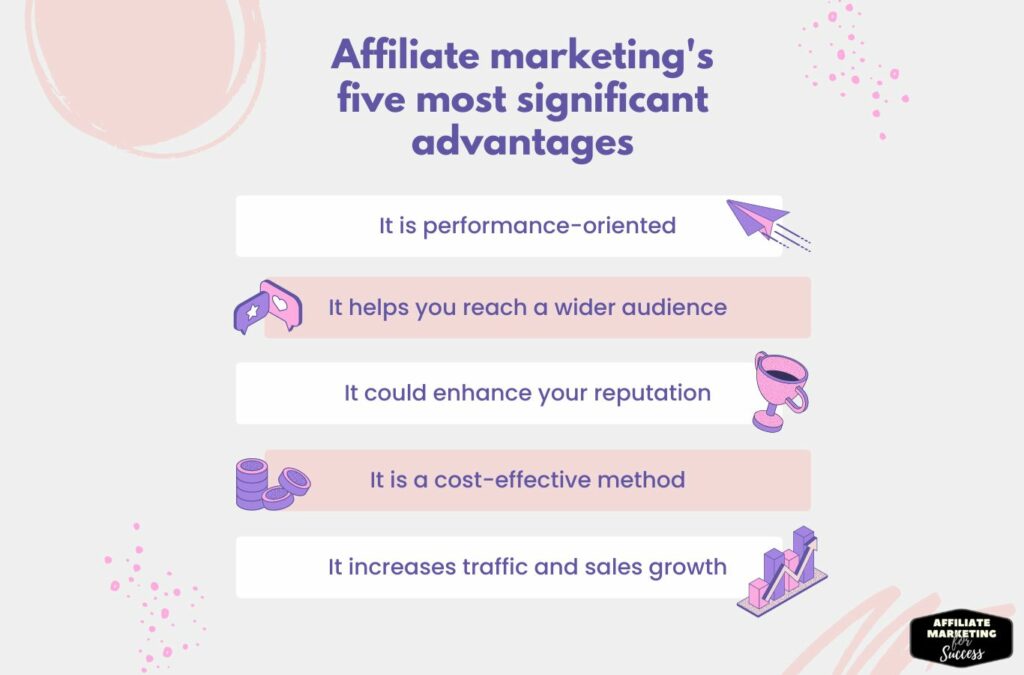 Most significant advantages of affiliate marketing
