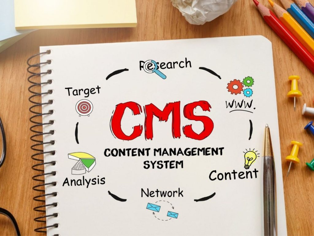 The content manager or CMS allows you to create, improve, and publish all your articles, videos, and images on your blog