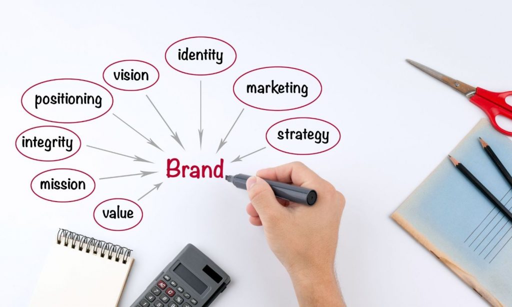 Brand building, however small your company may be, starts with how you represent yourself online for inbound marketing