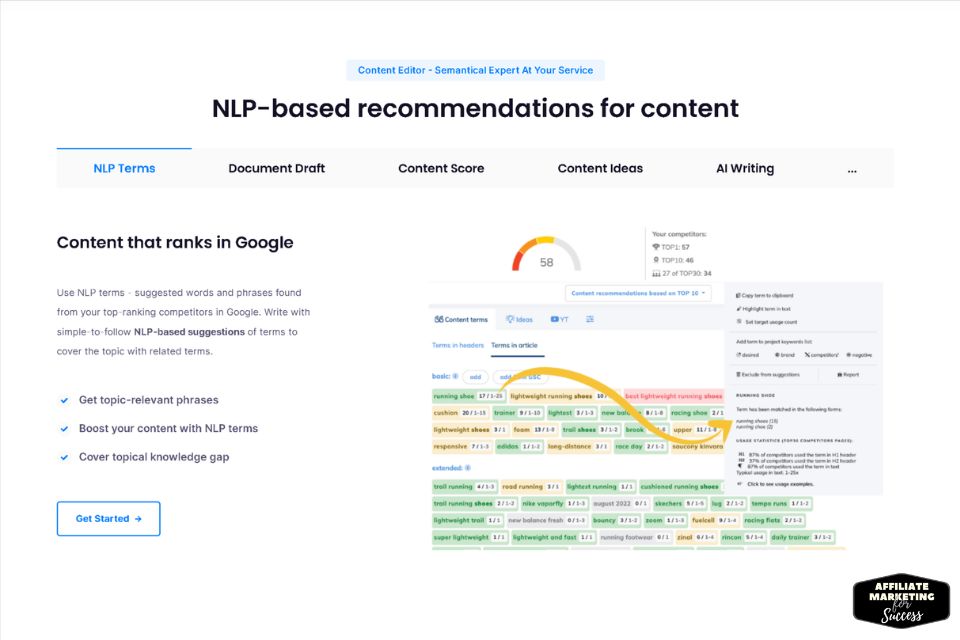 Content Editor - Semantic Expert - NLP Terms