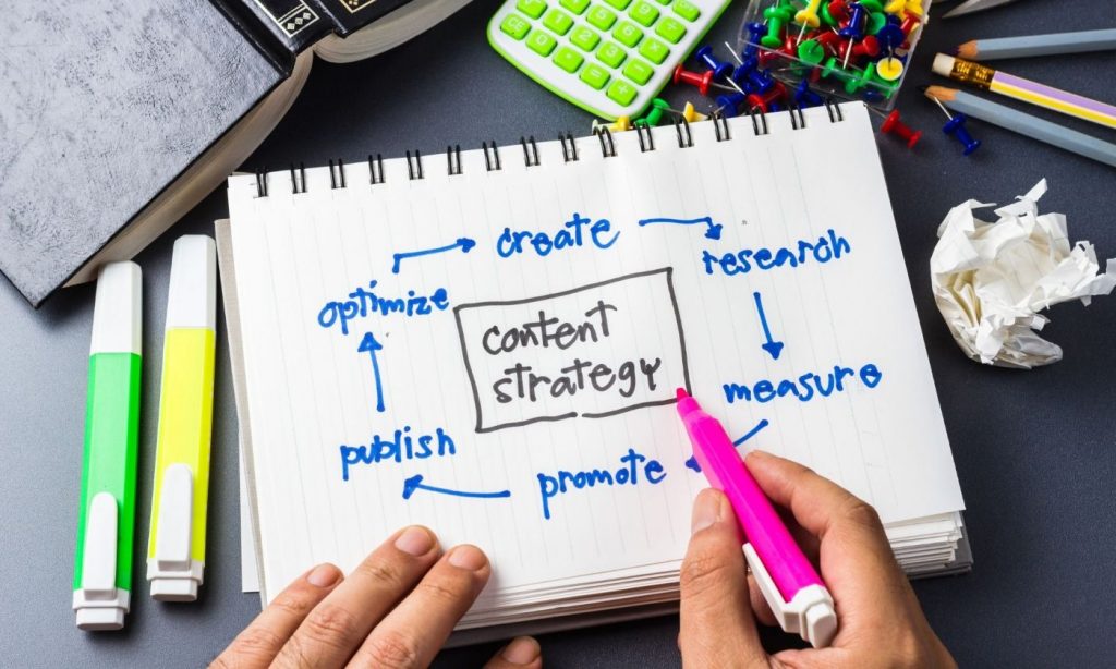 As a blogger you must follow a content strategy to generate content for affiliate marketing