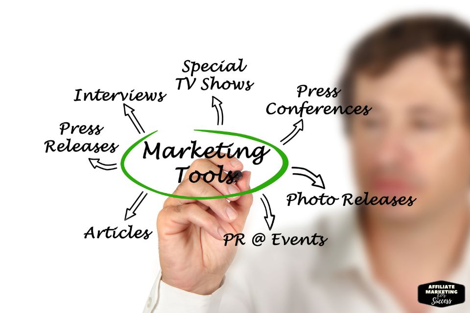 Explanation of marketing tools