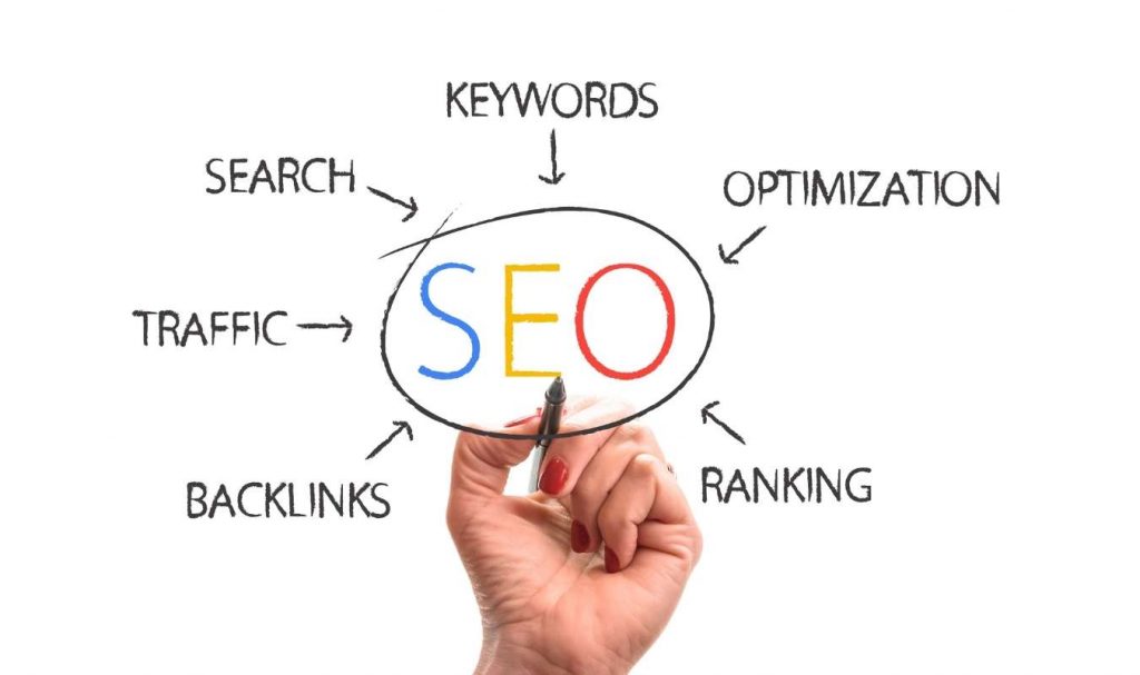 Bloggers need to be aware of the importance of search engine optimization (SEO) for their posts' success