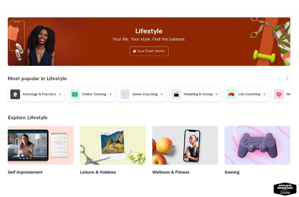 Fiverr gigs to boost sales: Use Fiverr to enhance your business.