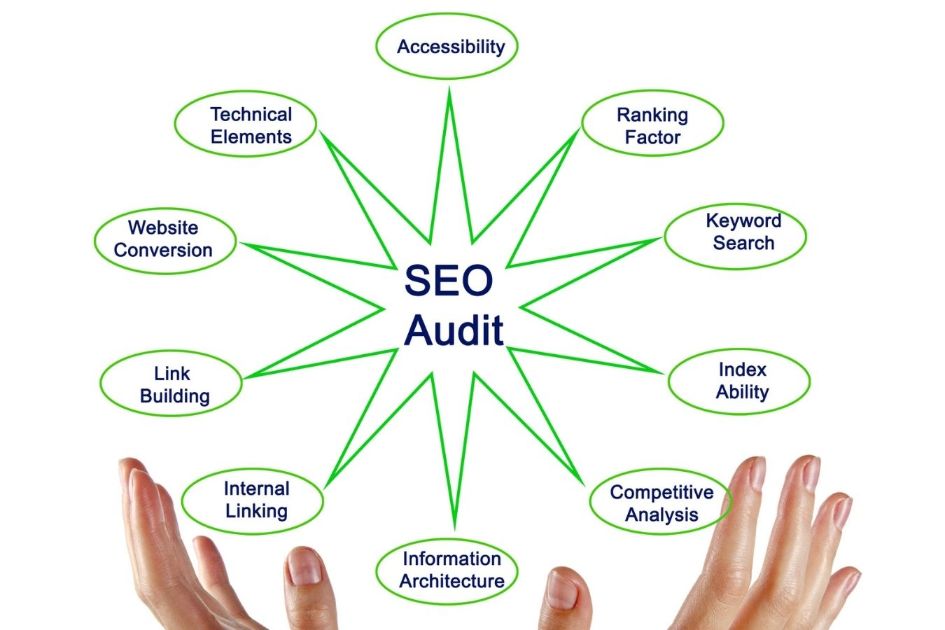 the benefits of doing an SEO audit