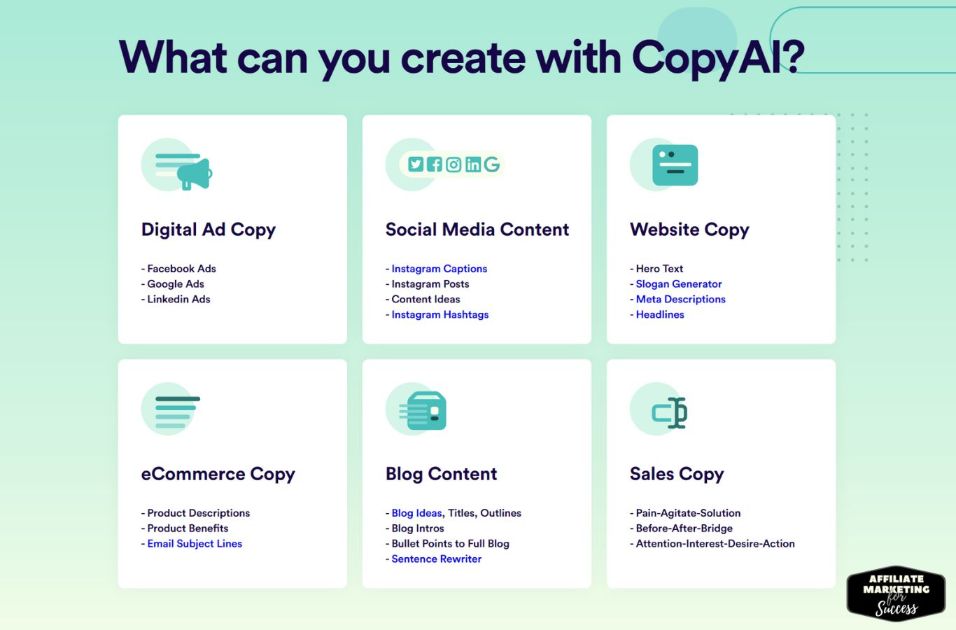 What can you create with Copy.Ai and ow Does Copy.ai Work? - The Power of Artificial Intelligence in Copywriting