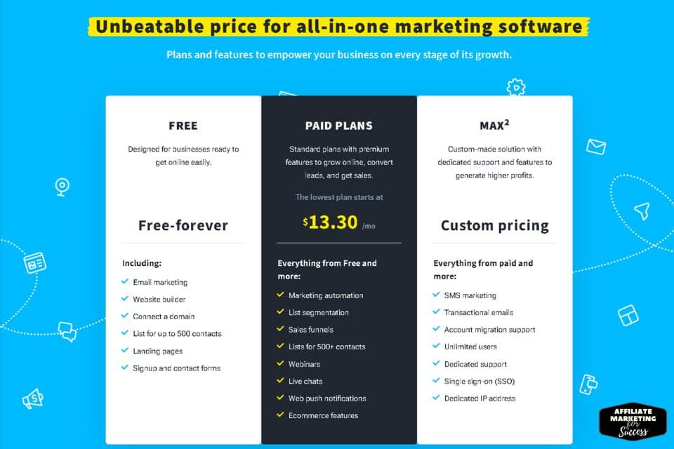 GetResponse Pricing Plans