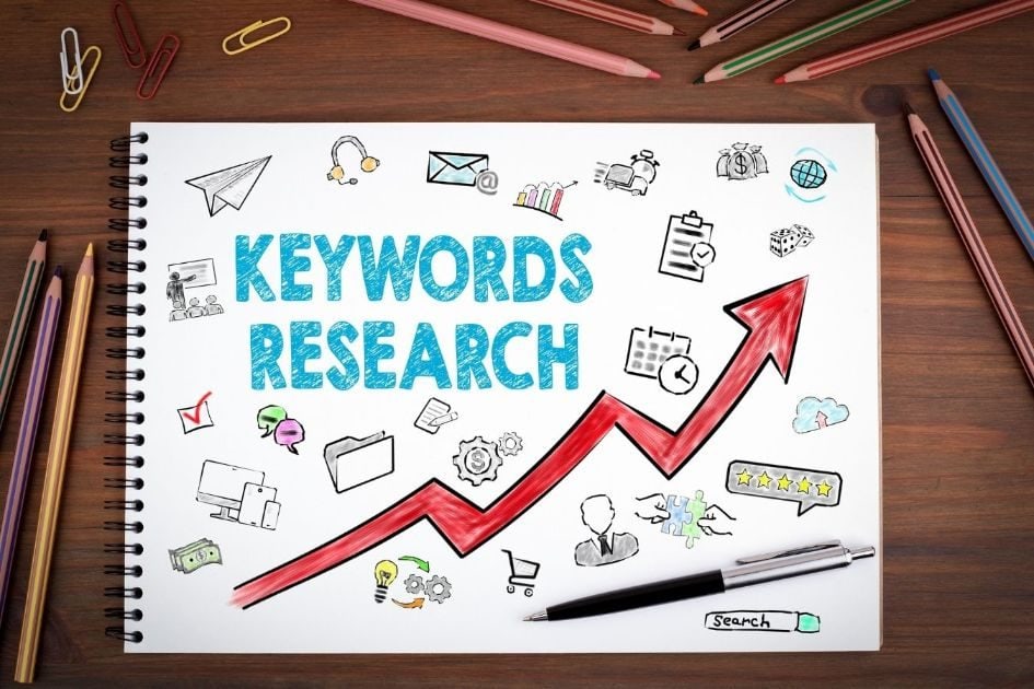 Keyword Research & Key Phrase Targeting Best Practices