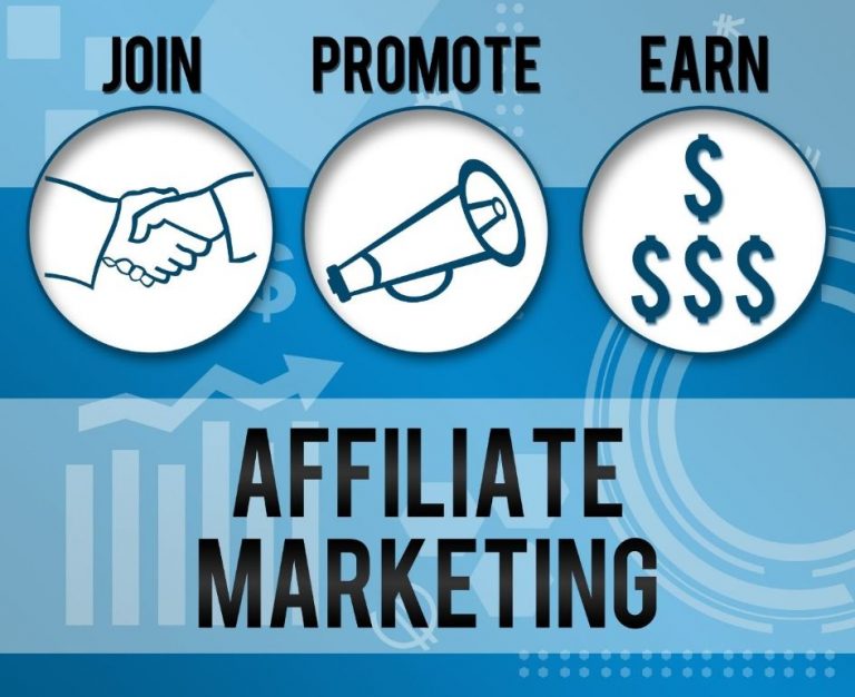 Building an
Affiliate Marketing Business: A Comprehensive Guide