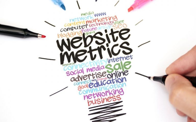 How to analyze your blogs user behavior metrics