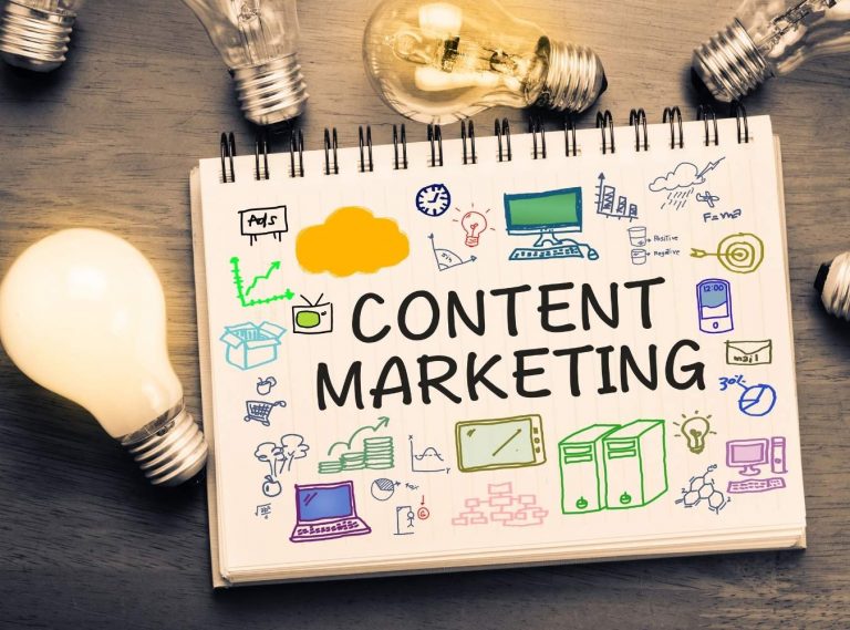 Compelling Content Marketing must educate and convert the customer