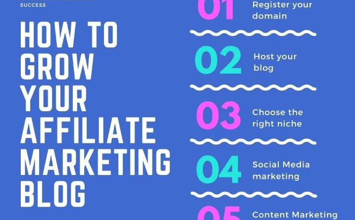 How to Grow Your Affiliate Marketing Blog