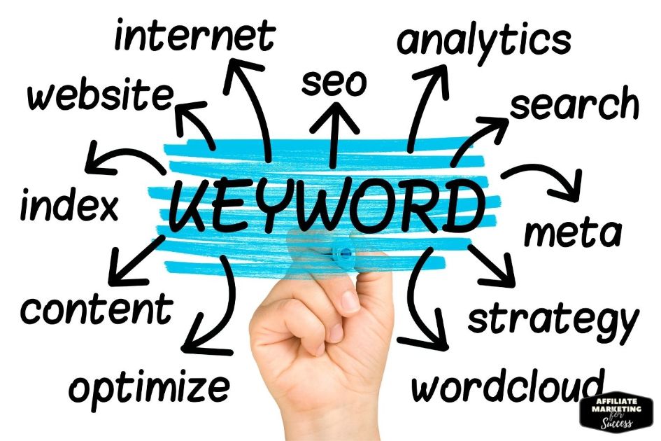 Boost Your Organic Ranking With These Advanced Keyword Ideas