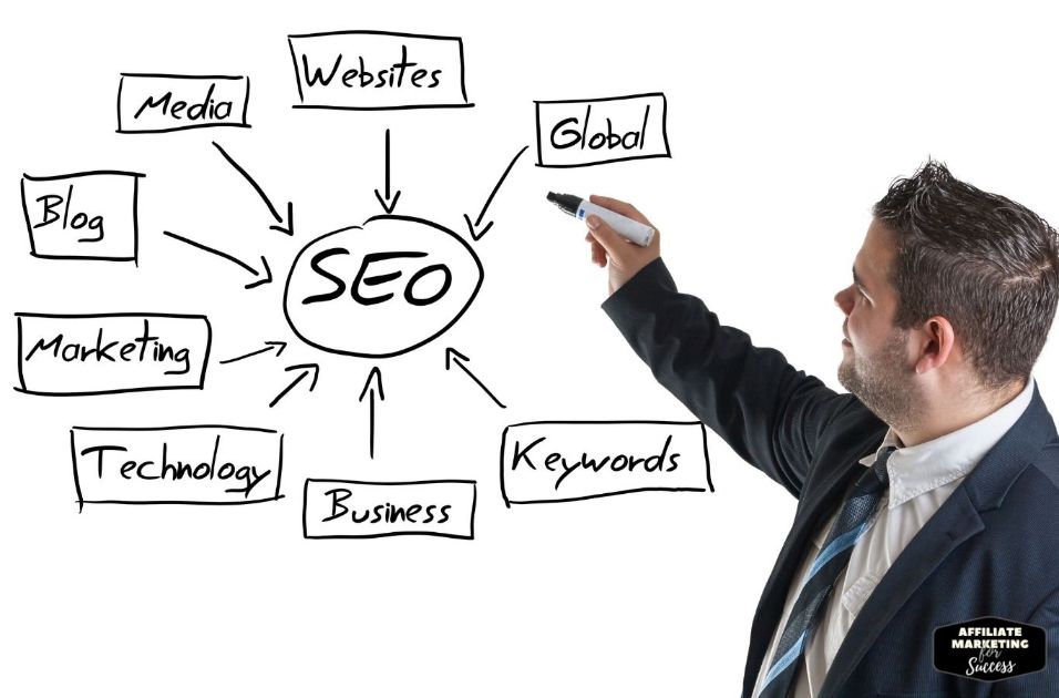 Why Your Current SEO Strategy is Failing