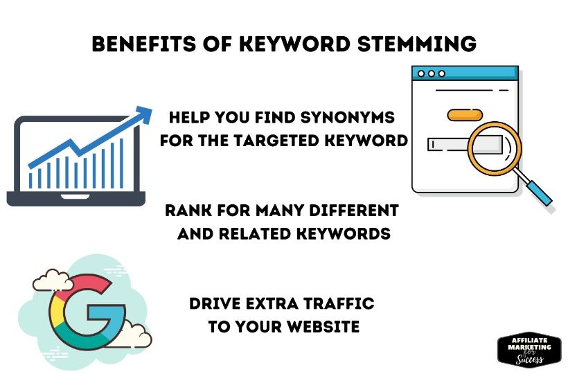 What are the benefits of Keyword Stemming?