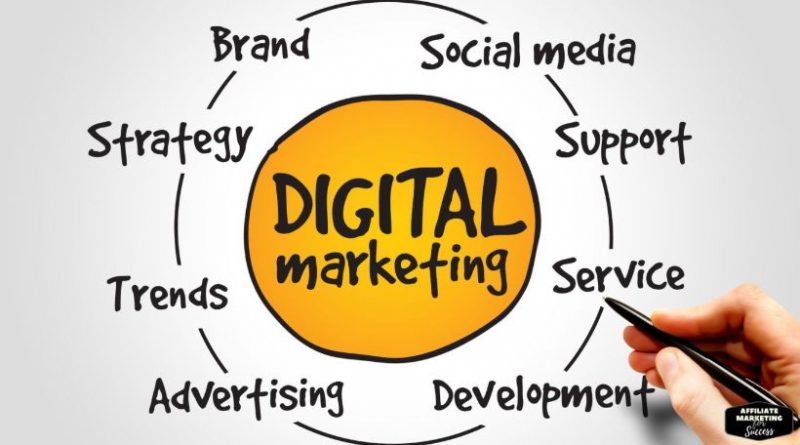 A Comprehensive Guide to the Concepts of Digital Marketing
