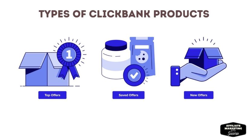 What are the different types of Clickbank products?