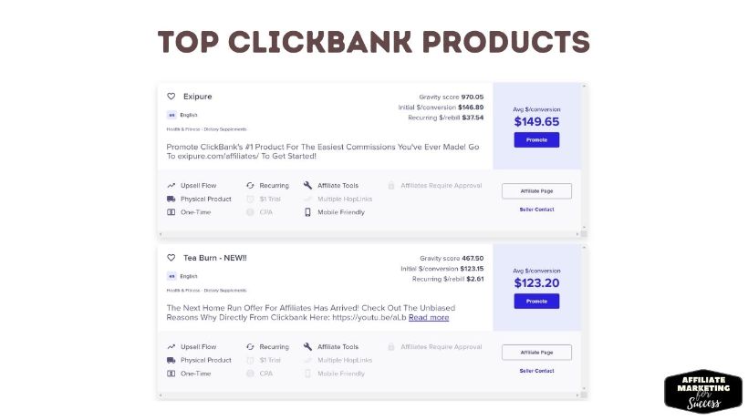 Finding and Promoting Products on Clickbank