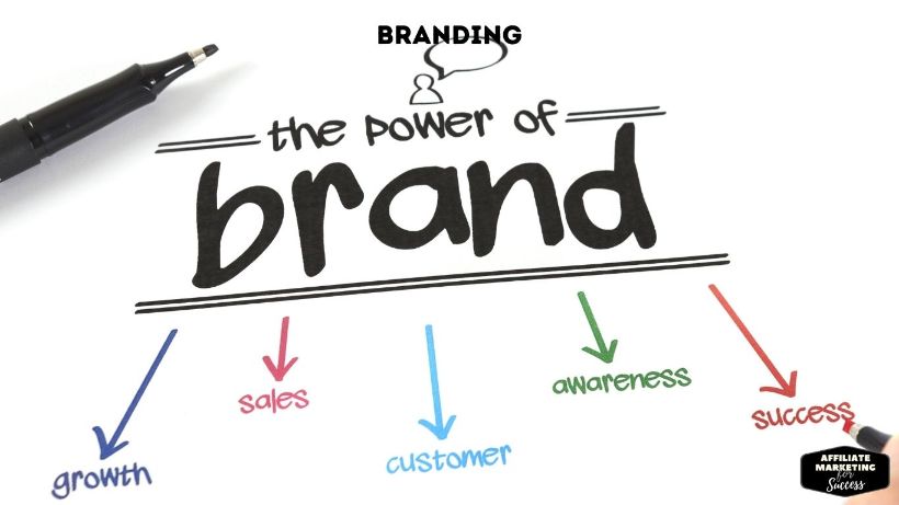 Branding and strategy