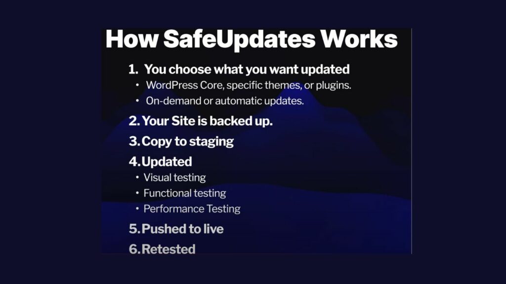 SafeUpdates for WordPress: Save Time, Increase Security & Automate with Confidence