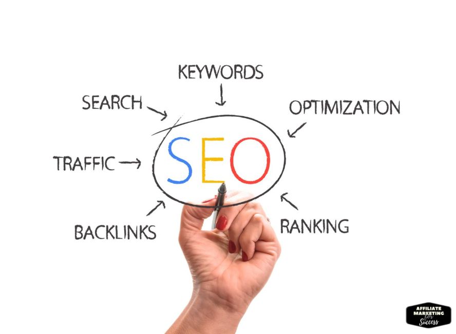 What is SEO?