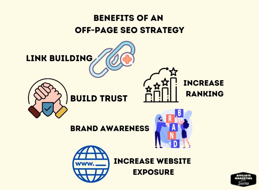 How To Optimize Your Off Page Seo Strategy To Drive More Traffic (6)