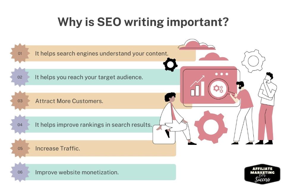 What is SEO writing?