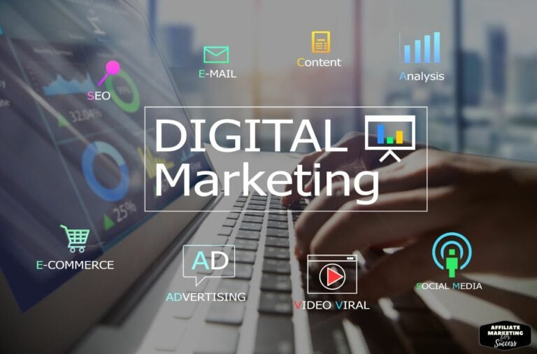 Digital
Marketing Defined: Everything You Need to Know