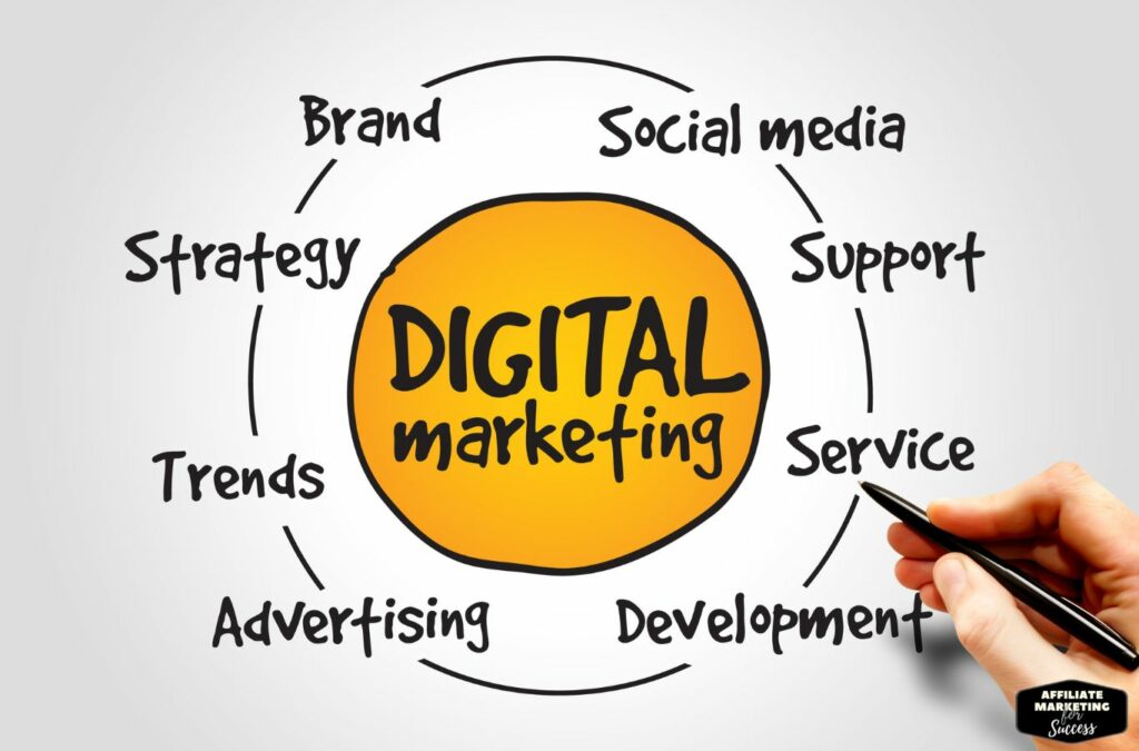Inbound marketing versus digital marketing