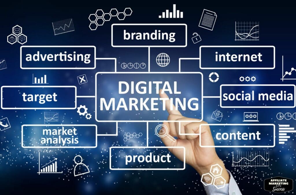 Digital Marketing Definition All You Need To Know