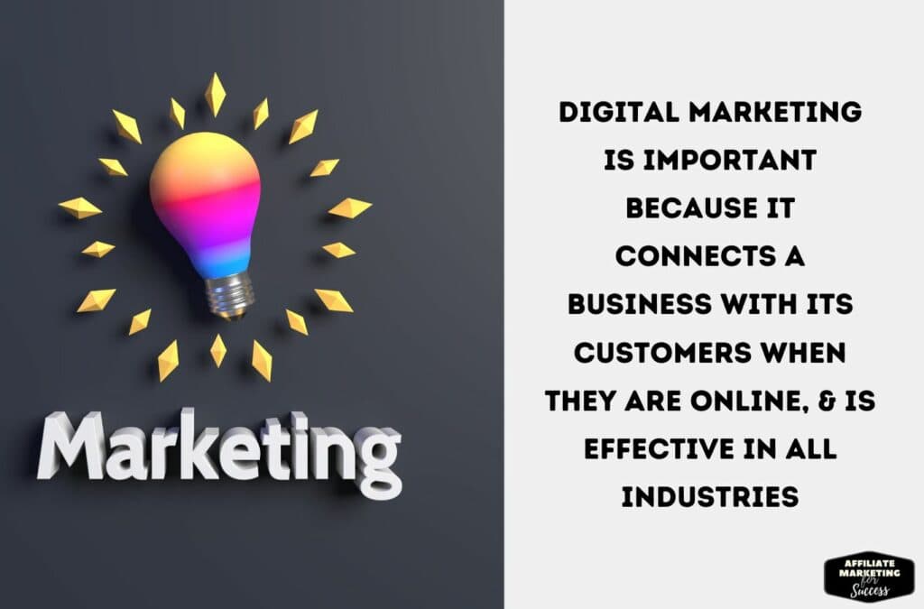 Why is digital marketing important?