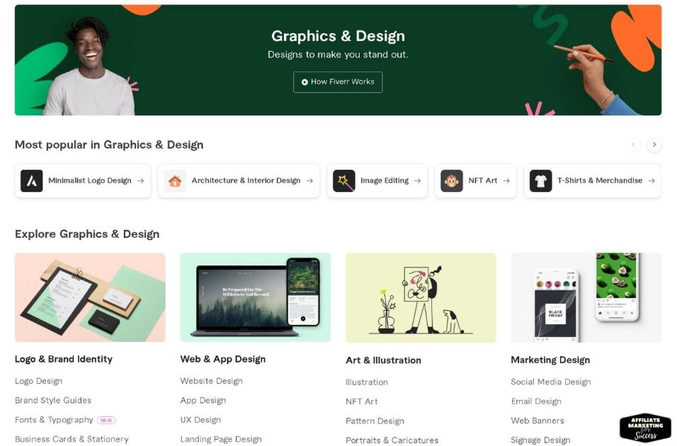 Graphics and design Fiverr gigs to make you stand out
