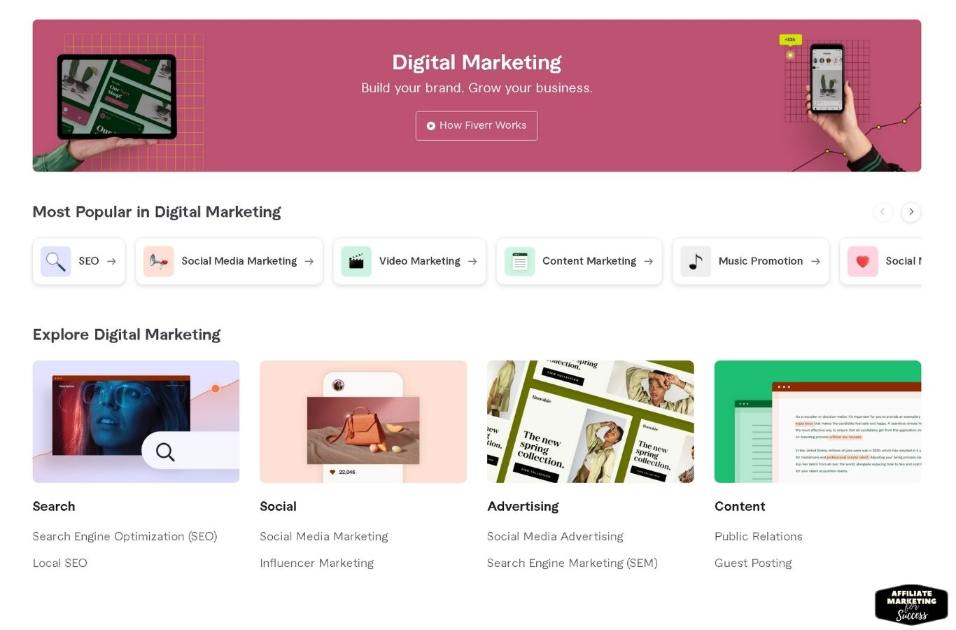 Digital marketing Fiverr gigs to build your brand and grow your business