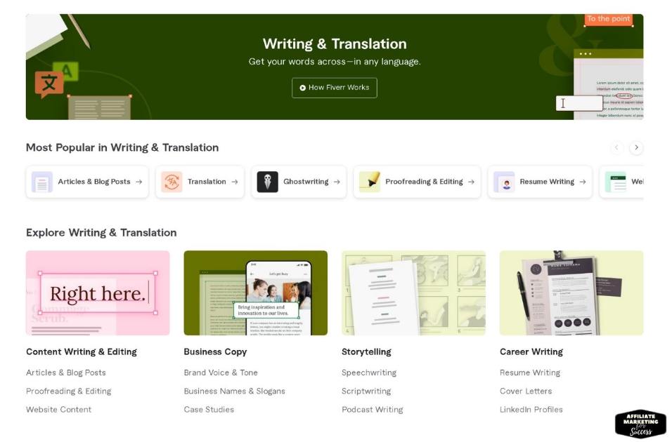 Select writing and translation Fiverr gigs to get your words across in any language