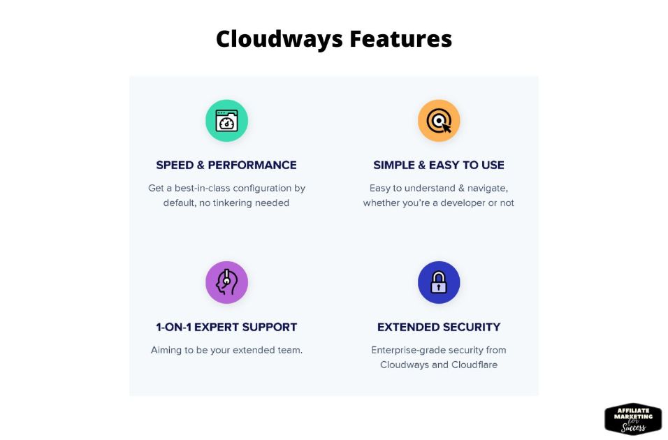 What are the main benefits of using Cloudways? Cloudways Features