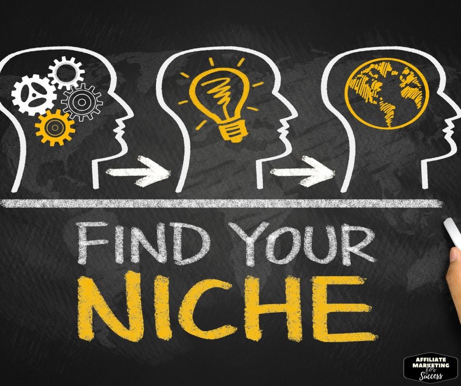 Overview of the main steps involved in finding your niche
