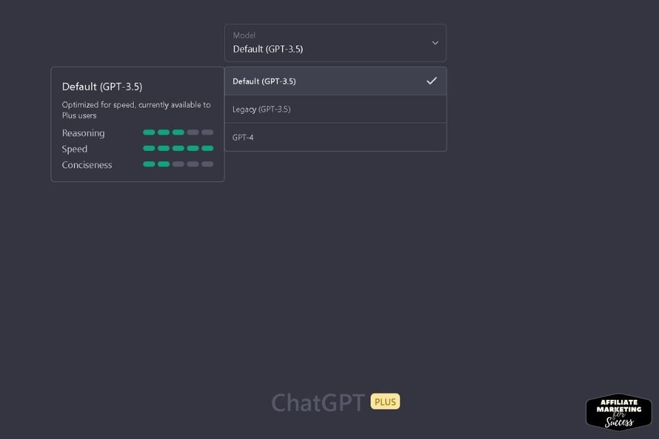 Default ChatGPT-3.5 is optimized for speed, currently available to Plus users. It scores: Reasoning 3/5, Speed: 5/5, and Conciseness 2/5