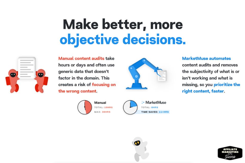 One alternative is MarketMuse, which offers similar tools and features but is generally more expensive than Scalenut.