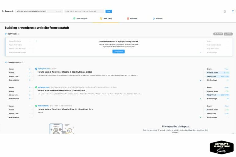 MarketMuse review: Revolutionizing marketing with data-driven content strategy and analysis.