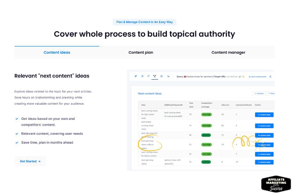 Plan & Manage Content In An Easy Way - Content Ideas