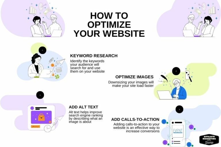 Here are a few options for alt text based on your keywords:

*   **Power boost: Google ranking factors visualized.**
*   **Google ranking factors: Leverage power to boost your SEO.**
*   **Boosting Google ranking: Key power factors for success.**