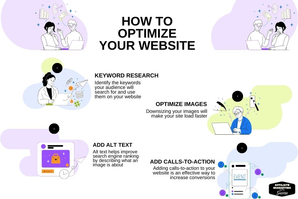 How to optimize your website to Boost Your SEO Strategy