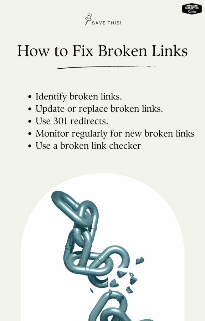 Check for Broken Links
