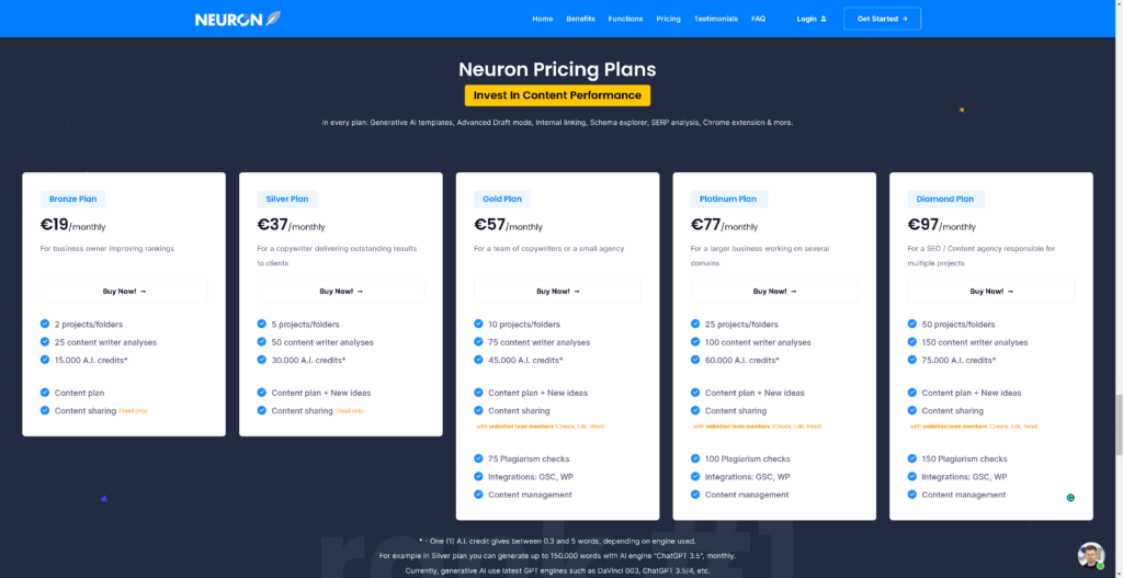 Neuronwriter Pricing and Lifetime Deals